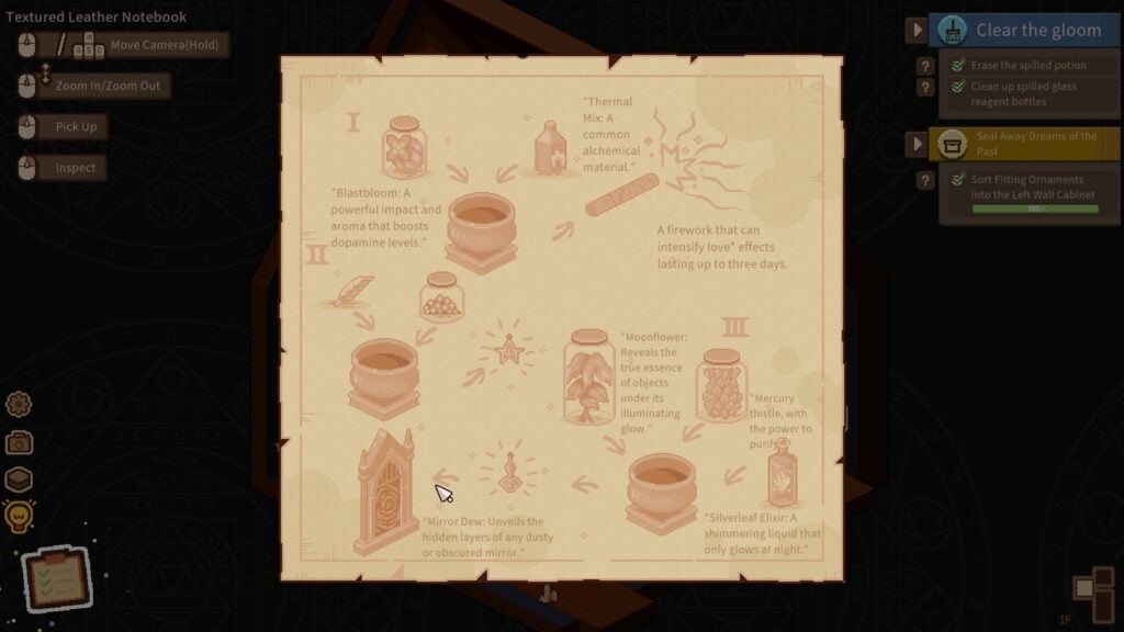 Recipe Page